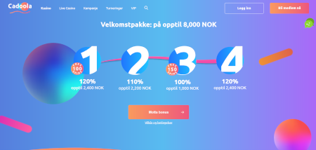 Skjermbilde av Cadoola fra NCGs gjennomgang
