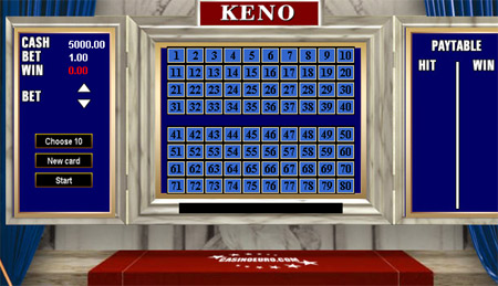 keno på nett
