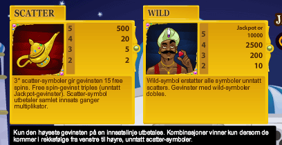 arabian nights slotmaskin casino