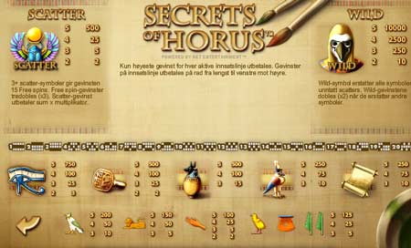 secrets of horus video slot
